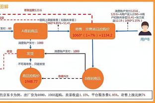 马杜埃凯：老子能力值才77？等着瞧吧！